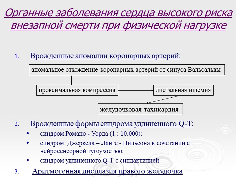 Органные заболевания сердца высокого риска внезапной смерти при физической нагрузке Врожденные аномалии коронарных артерий: